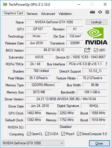 Зізнатися, спочатку ми досить скептично були налаштовані щодо розгону розглянутої моделі GeForce GTX 1050 3 ГБ